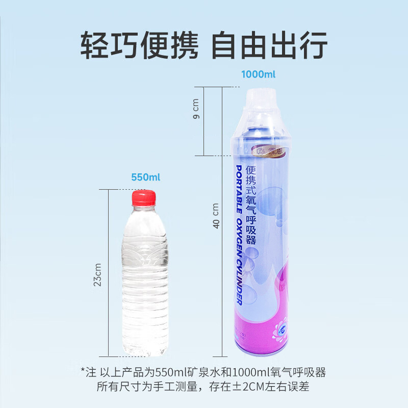휴대용 산소 호흡기 1000ML/병 (SF Express)