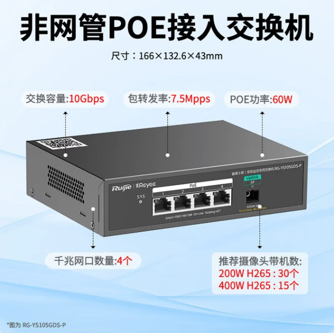 / RG-YS109GDS-P 8000+1 оптический коммутатора 80W POE коммутатор