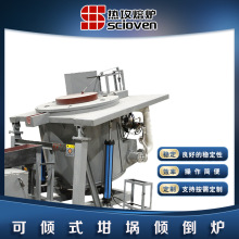 �ṥ�A�����I�ӟ�t����ȼ�����Xȼ��ʽ�A���t�ɃAʽ����۠t