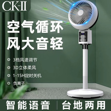 CKII՚ѭhZbضr̨ʽLؼpʽ