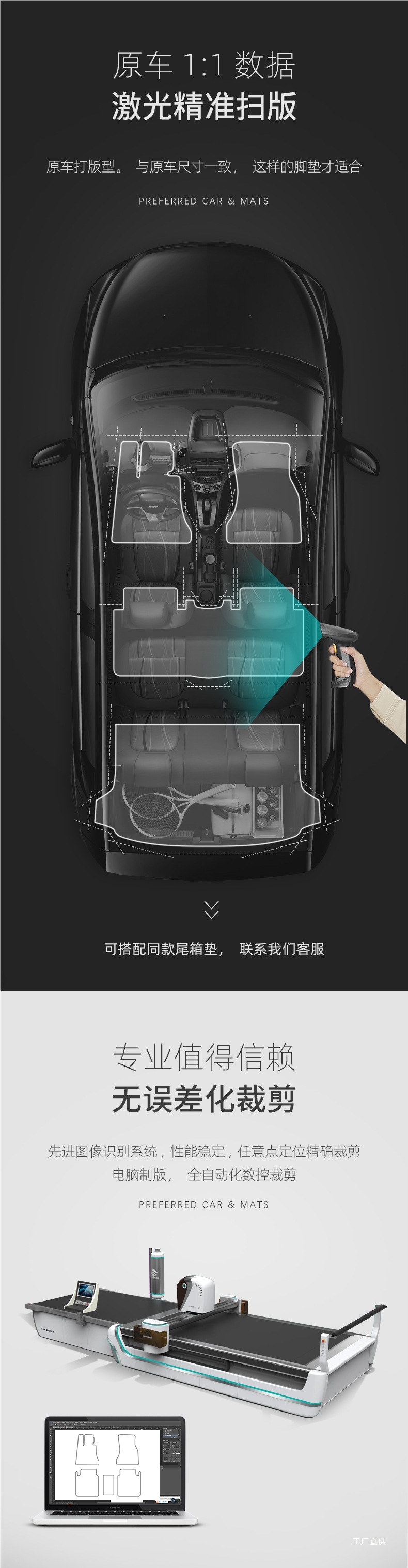 Car Floor Mat Main Driver Single Piece Protective Pad Carpet Individual Main Driver Passenger Surface Single Small Peihui