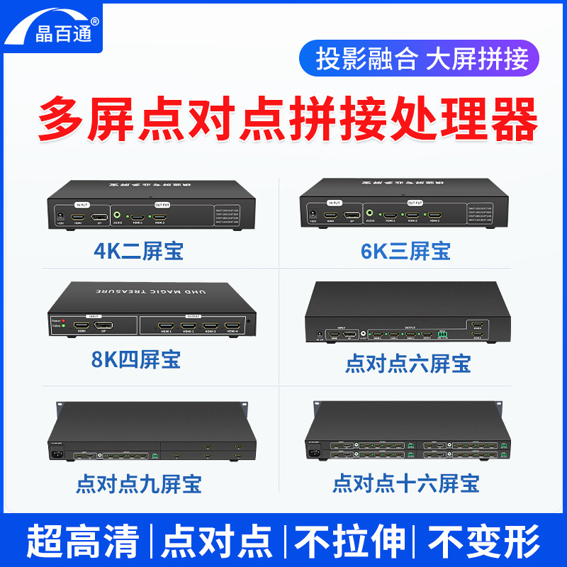Multi-screen Treasure Extender 4K8K16K High-definition Display Horizontal and Vertical Screen Point-to-point Splicing Processor Projection Fusion 1 In