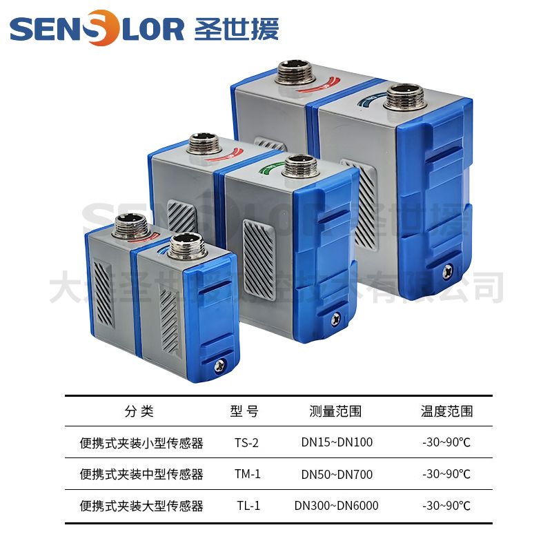 작은 외부 클립 TS-2(DN15mm-DN100mm)