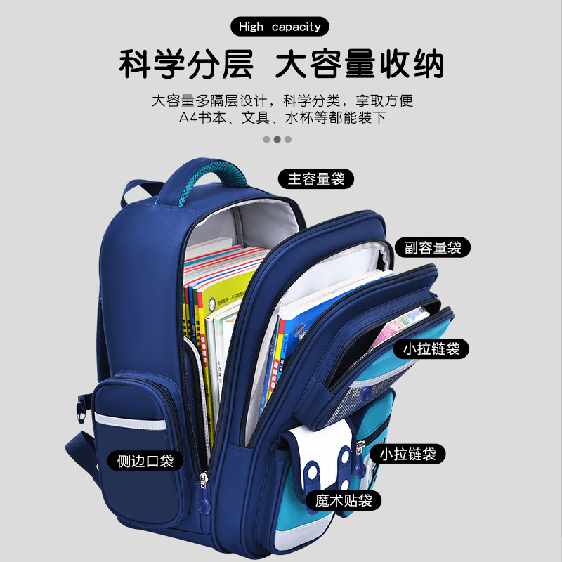 Nueva mochila de tirón para estudiantes de primaria 123,456 grados mochila de niños de gran capacidad mochila de chicas y niños