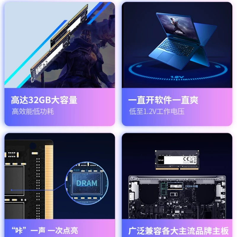 雷克沙 Ноутбук RAM 8ГБ, 16ГБ, 32ГБ