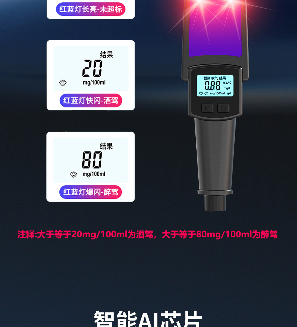 2025 new car alcohol detector car safety broken glass supplies cross-border manufacturers dedicated charging