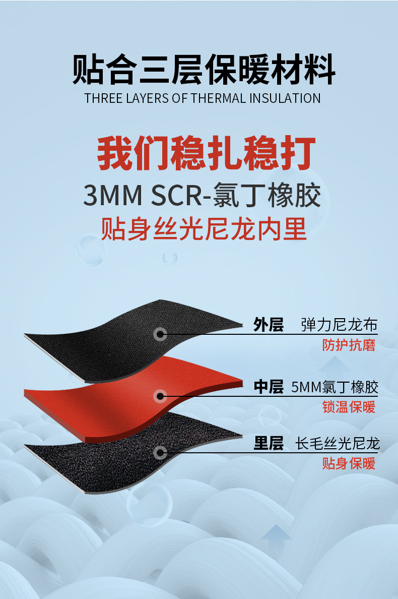 Description Picture 3 of item3MM Neoprene Wetsuit Hooded Men Surf Scuba Diving Suit Underwater Fishing Spearfishing Kitesurf Clothing WetSuit Equipment