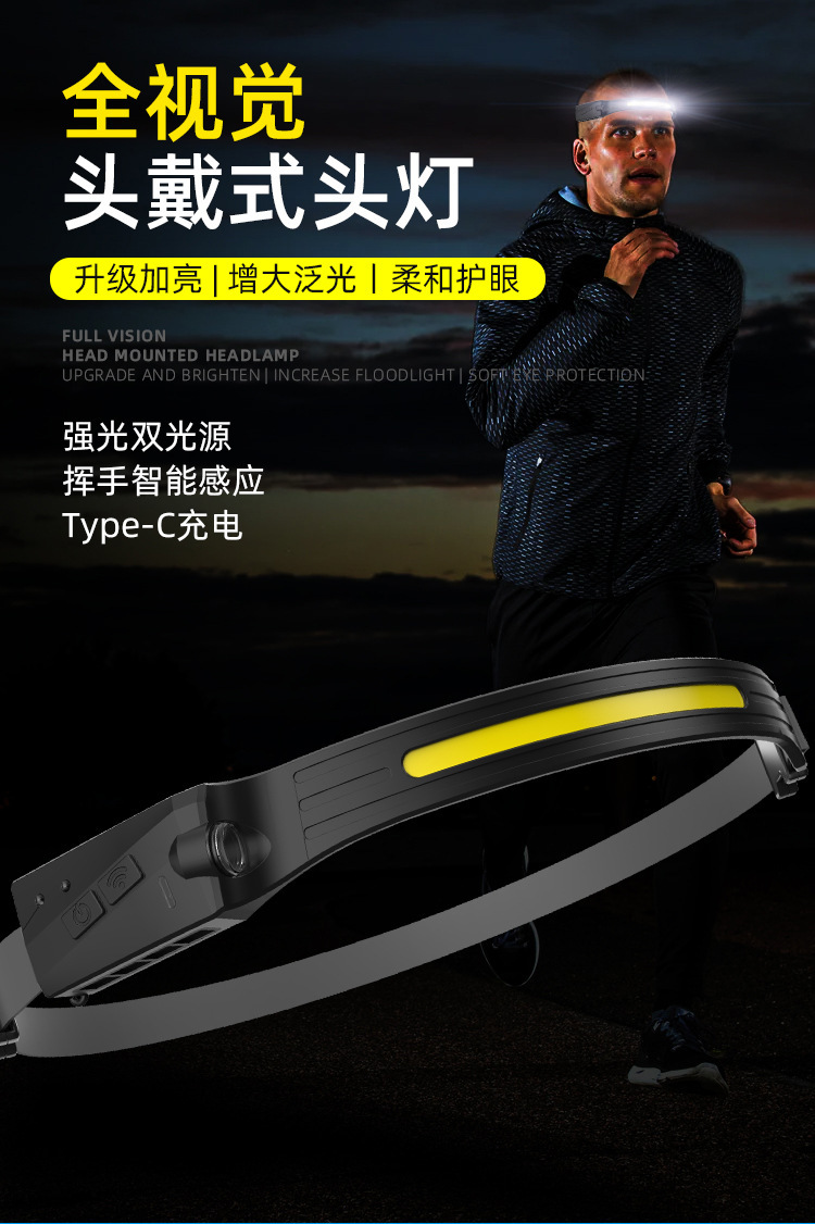 COB硅胶头灯 (1).jpg