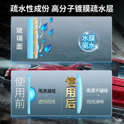Mirror, Rearview Mirror Defogger, Automotive glass defogging agent