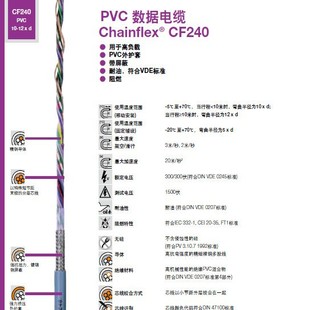 IGUS Data Cable CF240 Series-PVC Outer Sheath-Shielded-Oil Resistant-Flame Retardant