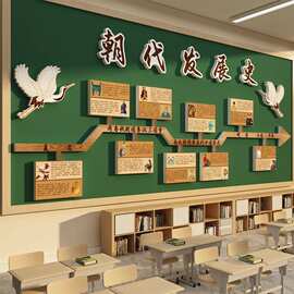 中华上下五千年文化墙贴纸挂图中国传统历史朝代班级布置教室装饰
