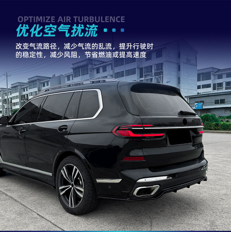 Suitable for BMW X7 G07 M Sport 2019+ rear lip spoiler corner trim cross-border modification parts