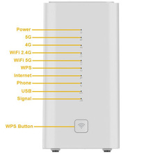 Wifi6+Cat19+AX3600+T38Fax+VoIP+VoLTE5G�o��·����