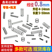 ���ɾ���0.8mm �⏽4-14mmY�ʹ�С���ɉ��s�S������λ�p�������