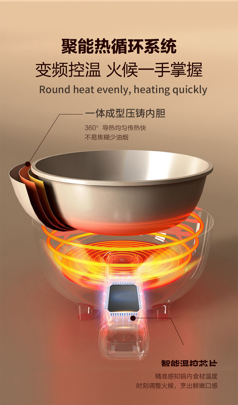 多功能炒锅_06