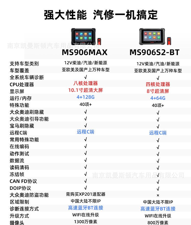 Daotong Ms906Max New Model 906S2-Bt Second Generation New Car Diagnostic Tool Auto Repair Computer Car Diagnostic Tool