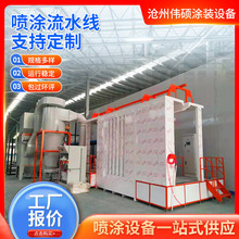 全自動五金噴塑噴塗流水線環保型工業塗裝設備靜電粉末噴 塗流水