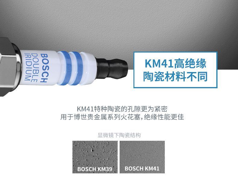 Bosch Imported Double Iridium Spark Plugs Are Suitable for % Models. Please Inquire or Leave a Message for the Price of Four Sets of Models