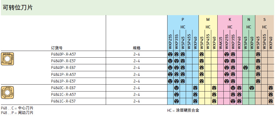 QQ图片20220625103522