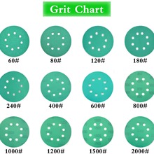 跨境热销 绿砂5寸8孔背绒砂纸 氧化锆绿色聚酯膜植绒干湿两用砂纸