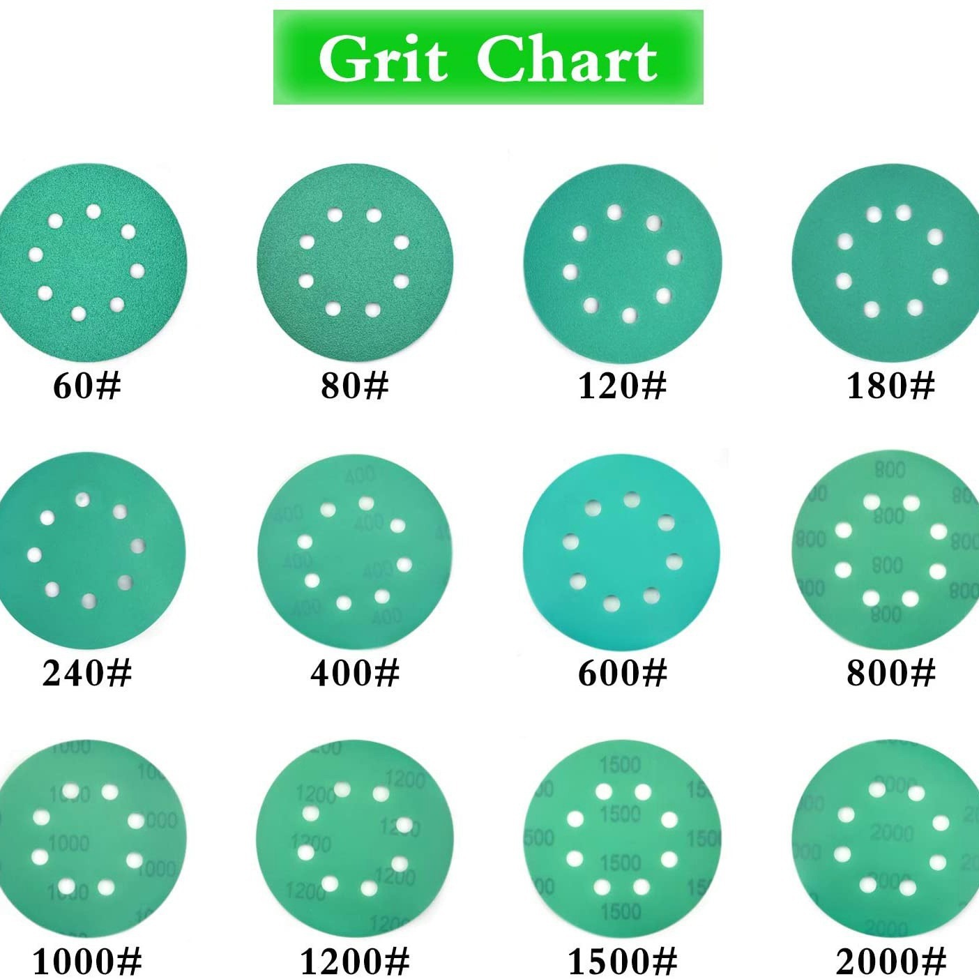 跨境热销绿砂5寸8孔背绒砂纸氧化锆绿色聚酯膜植绒干湿两用干磨快