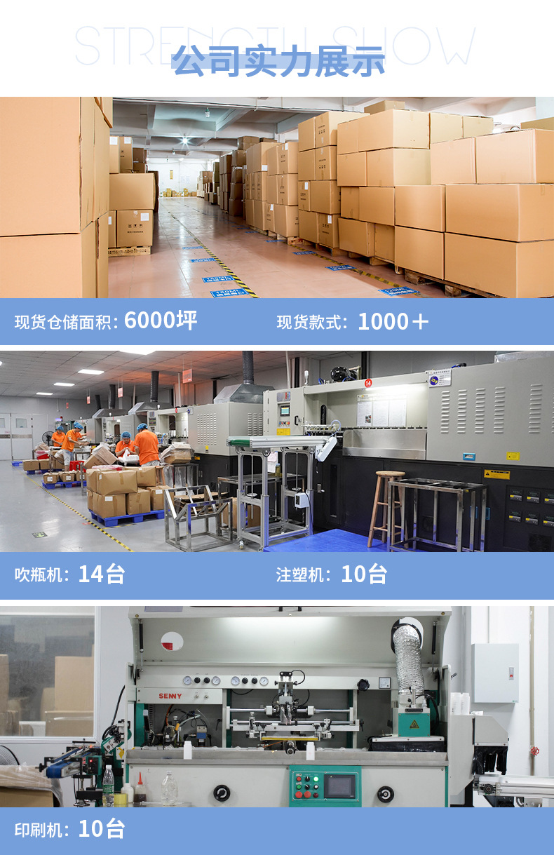 公司实力展示