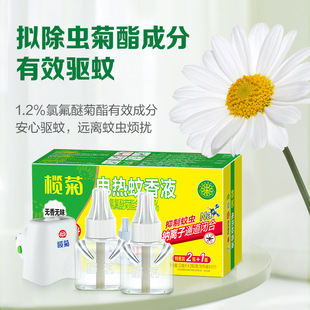 ��Ʒ���l���늟�����Һ�oζ2Һ1�����b���ʽ�҃Ȳ��̼��������