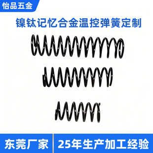 ������ӛ��䓽z���͏����֙Cɢ���y���șC�l�әC�Ͻ�ؿ؏���