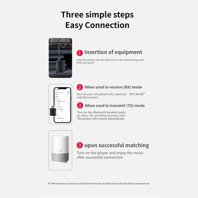 Transmitter, Car Audio Wireless – FM Modulyator