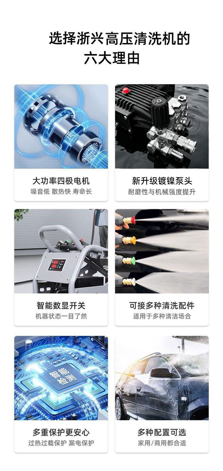 Zhexing Free Shipping High-Pressure Cleaning Machine, Powerful and Ultra-Large Power Commercial Industrial Smart Car Washing Machine, Fully Automatic High-Pressure Pump