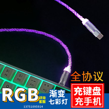 ���ƻ�ȫ�f�h������USB��늾��I�P������RGB�l�⾀�߲ʾ��I�P��