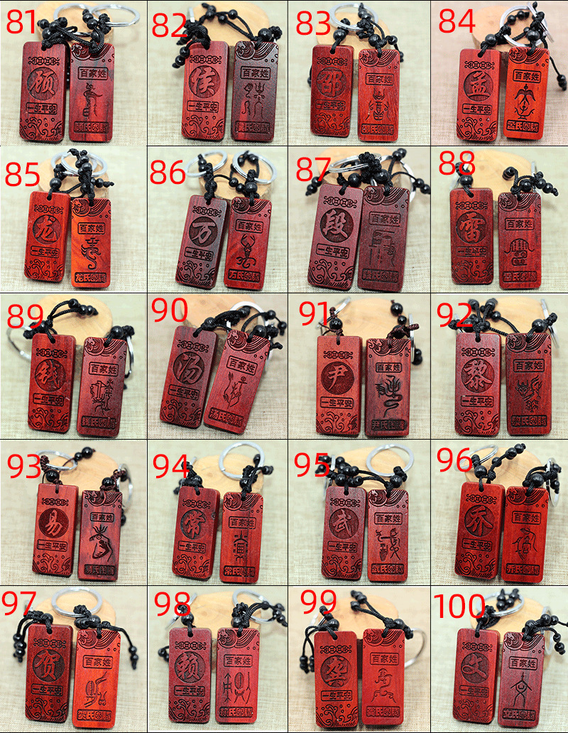 百家姓钥匙扣排行榜5.png