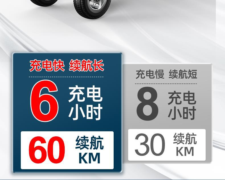 Elderly Mobility Scooter, Four-Wheel Electric Vehicle for Disabled People, Double-Seater, Foldable, Small Electric Scooter for Home Use, Low-Speed Folding
