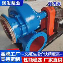 ���ƻ����� �ӵ�ȡˮ�r��رÑ�����ˮ��ʽ�x�ı� ��ڏ�ˮ��