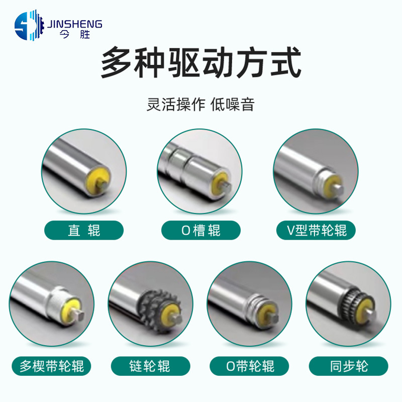 Cilindro eléctrico DC sin escobillas 24V 48V rodillos de motor miniatura cinta transportadora de clasificación de cilindro de alimentación de cilindro de línea de montaje