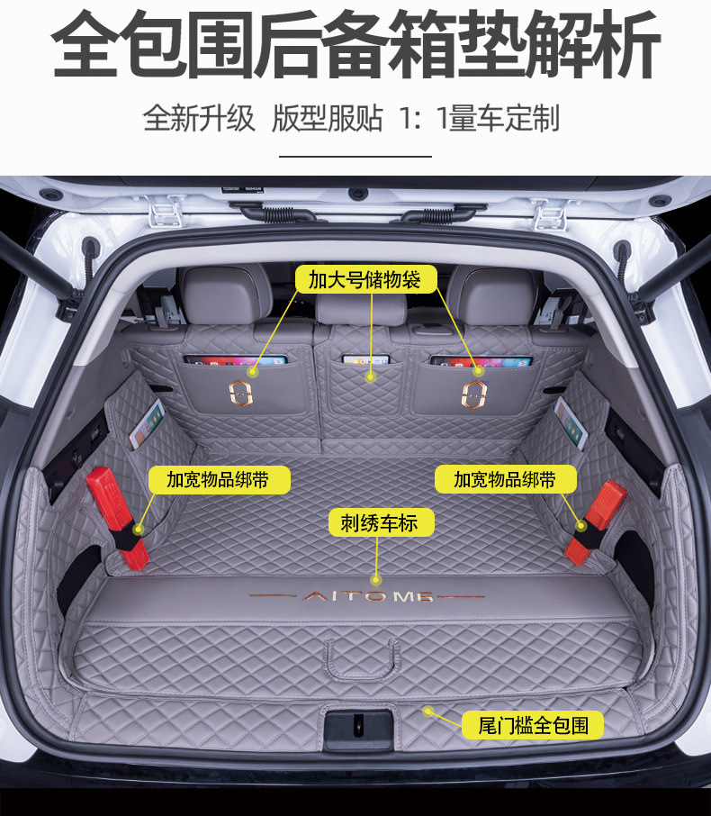 26 Models of Aito M6 Trunk Mats, Full Coverage Car Interior Accessories, Decorative Aito M6-Specific Trunk Mats