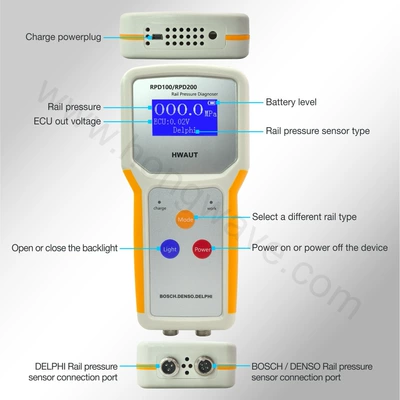 Instrument for Real-Time Pressure Measurement – Avtomobil diaqnostika alətləri