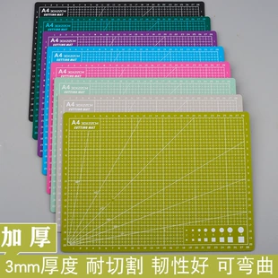 Product Media