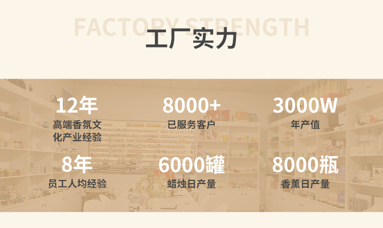 7香薰源头工厂产能实力