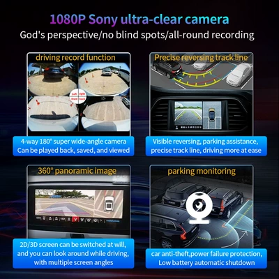 Other Automotive Safety Supplies System Night Vision Monitoring