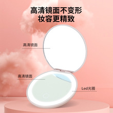 ��y�S��led���y�R�p�控�����y�R�ӳ�늿�Ŵ��R��y�ۯB�a�y�R