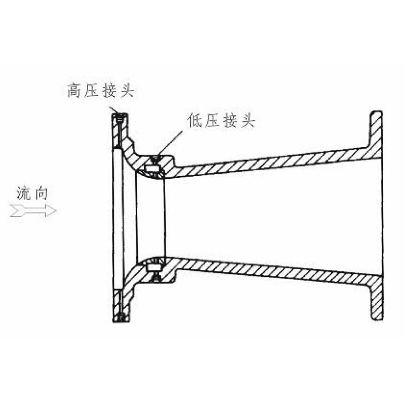 Затвор-регулятор Zhongyi Zhilian с низким давлением потерь (L0-L055)