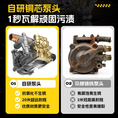 Water Gun Car High-Pressure Washing: Car washing machine
