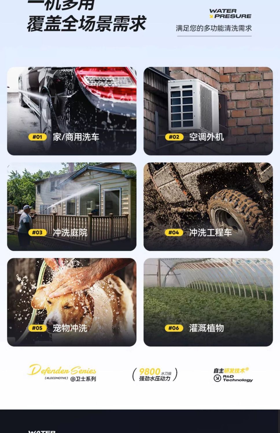 Guide Car High-Pressure Water Pump for Home Use 220V High-Power Car Wash Gun Powerful Car Washer