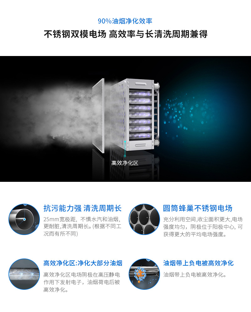 超洁PC端详情页(790)_05.jpg