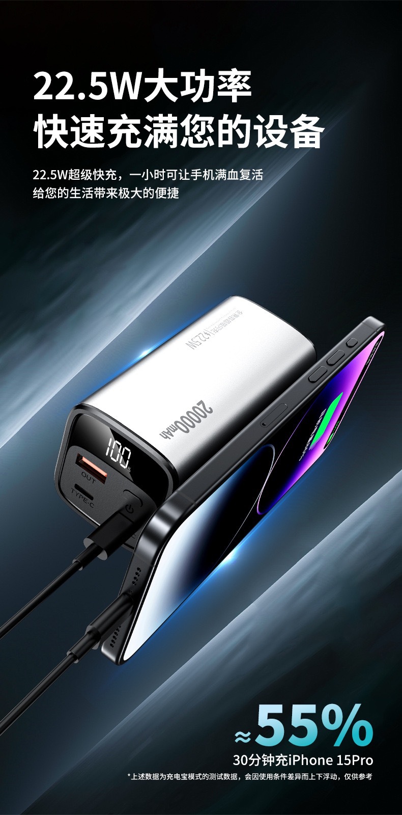 Toptan Çapraz Sınır PD100W Süper Hızlı Şarj Alüminyum 20000mAh Mega Kapasiteli Taşınabilir Şarj Cihazı