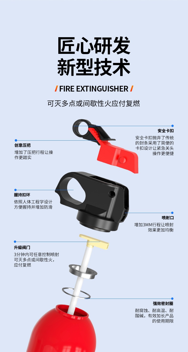 Car-Mounted Fire Extinguisher 13B Water-Based Vehicle Fire Extinguisher 620ml Household Portable Car Annual Inspection Fire Equipment