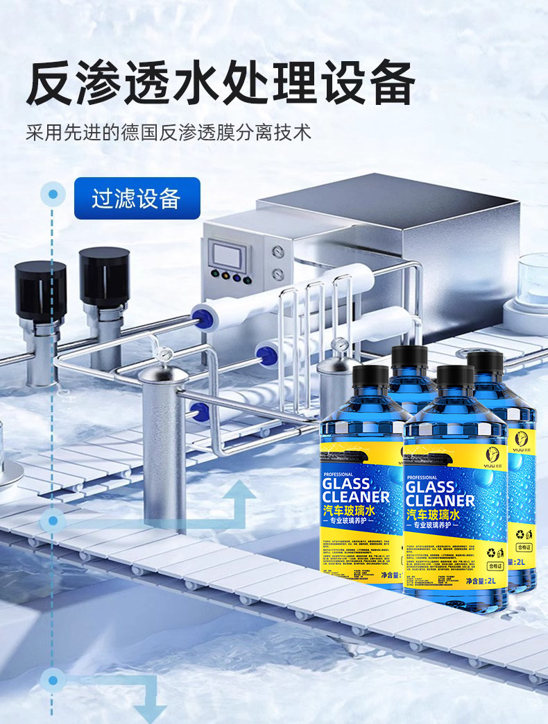 Yiju Car Windshield Washer Fluid 2L Large Capacity Powerful Stain and Oil Film Remover Winter Antifreeze Wiper Fluid Manufacturer Wholesale