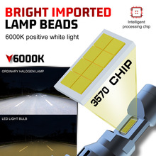 ¿Z2ֱʽLED܇׹һwʽ Qԭ܇u؟ F؛H7 H4