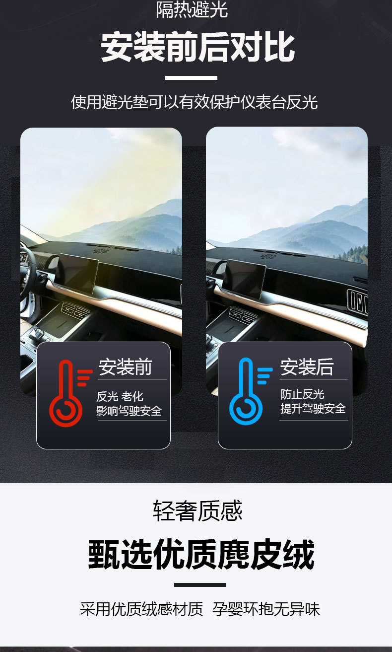 Suitable for 25-26 Models of Byd Song Pro Dashboard Sunshade Mat, Anti-Slip Mat, Special Modification Product